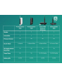 Philips 飞利浦 DiamondClean 粉色牙刷 2019 + 水牙线 AirFloss 白色绿色套装