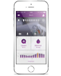 Philips Avent 飞利浦新安怡智能儿童监护器