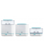 Philips AVENT 飞利浦新安怡 3 合 1 电子蒸汽消毒锅